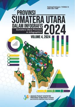 Provinsi Sumatera Utara Dalam Infografis 2024