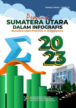 Provinsi Sumatera Utara Dalam Infografis 2023