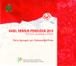 Hasil Sensus Penduduk 2010 Provinsi Sumatera Utara Data Agregat Per Kabupaten/Kota