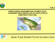 Consumer Price Indices (Cpi) Of Four Cities In Sumatera Utara 2006