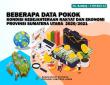 Beberapa Data Pokok Kondisi Kesejahteraan Rakyat dan Ekonomi Provinsi Sumatera Utara 2020/2021