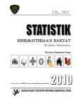 Statistik Kesejahteraan Rakyat Provinsi Sumatera Utara 2010